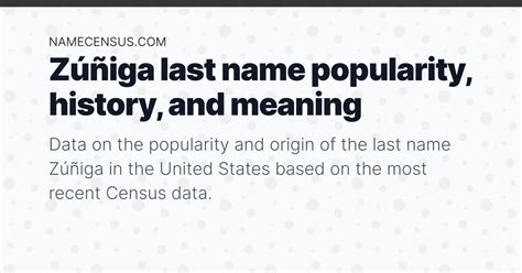 zuniga last name origin